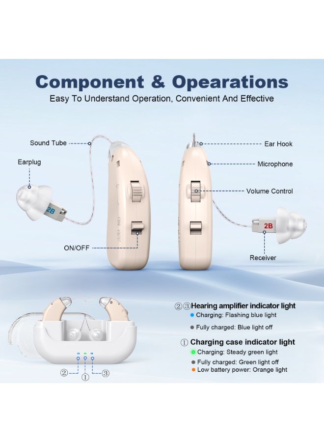 CHUNHUA Rechargeable Behind-The-Ear Hearing Aid for Seniors, 96-Hour Battery Life with Charging Case, Noise Reduction, Portable Dry Storage Box, Lightweight Design, Suitable for Mild to Moderate Hearing Loss. - Image 3