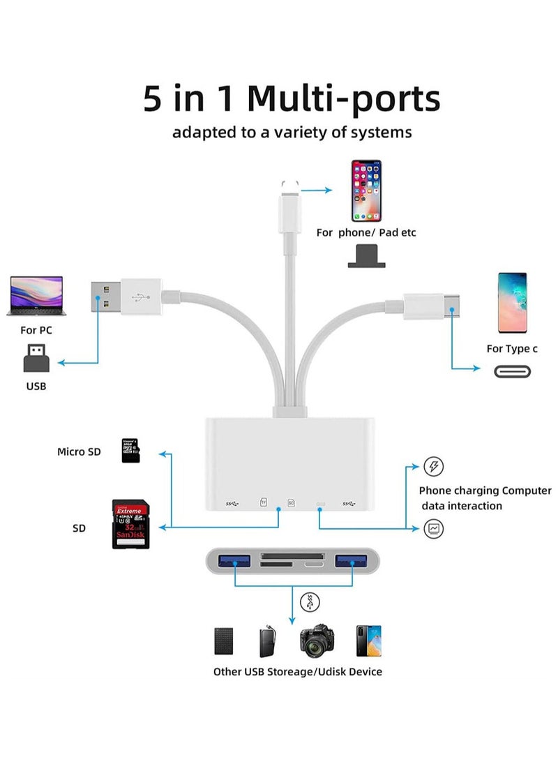 KASTWAVE SD Card Reader, 5 in 1 USB C SD Camera Memory Card Reader, Plug N Play for iPhone, iPad, Android, Mac, Computer, Camera, MacBook, Supports SD, Micro SD, SDHC, SDXC, MMC and USB OTG - Image 2