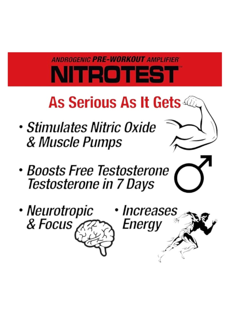 MUSCLEMEDS Nitrotest, Androgenic Pre-Workout Amplifier, Rocket Pop Flavour, 30 Servings  - Image 2