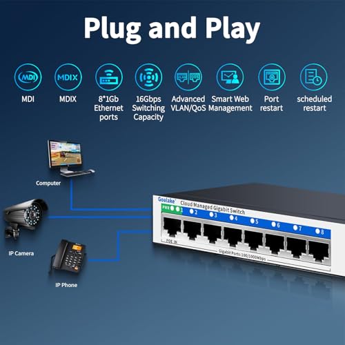 Goalake 8 Port Gigabit Switch, Easy Smart Managed Ethernet Switch, Network Hub, Ethernet Splitter, Plug & Play, Fanless Metal Design, VLAN, Qos, Support PoE Powered, Desktop or Wall Mount - Image 3
