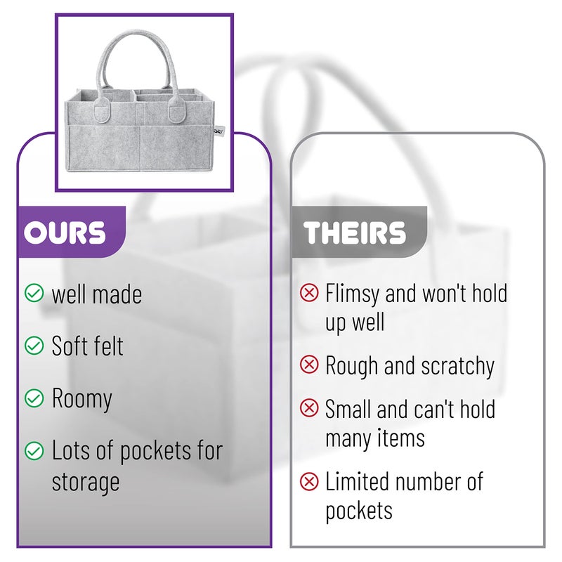 Mr. Pen- Baby Diaper Caddy Organizer, Car Caddy, Portable Organizer for Changing Table, Nursery - Image 4