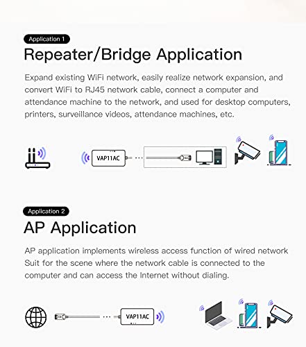 Vonets VAP11AC 2.4G+5G WiFi Bridge/Wireless Repeater/Wired to WiFi Adapter 1200Mbps with RJ45 Ethernet Cable Good Partner for Security System, IP Device - Image 4