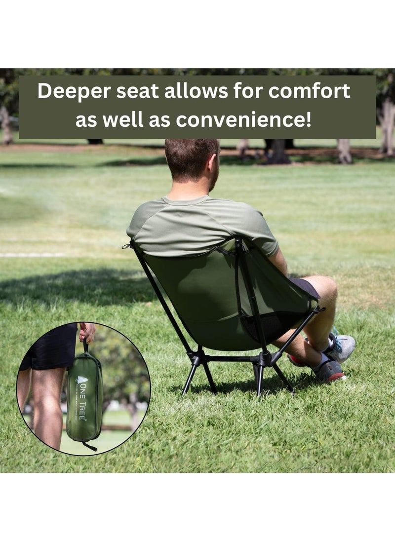 SNW - Compact Folding Camping Chair - Lightweight Portable Backpacking Chairs - High Strength Canvas Folding Chair - Lightweight Compact Hiking Chair - Image 1