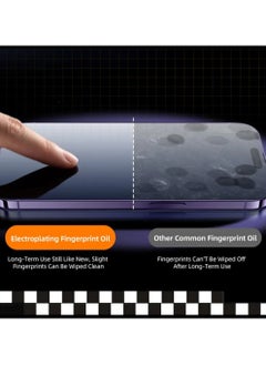 ALFY & CO Apple iPhone 14 Pro Max Clear Screen Protector , Premium Grade A  - Image 3