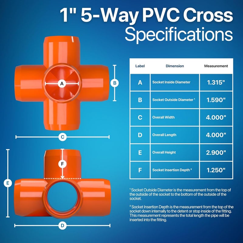 FORMUFIT 1" 5-Way Cross Furniture Grade PVC Fitting in Orange, Made in USA, UV-Resistant, Impact-Proof, 1.315” Actual Socket Diameter (Pack of 4) - F0015WC-OR-4 - Image 3