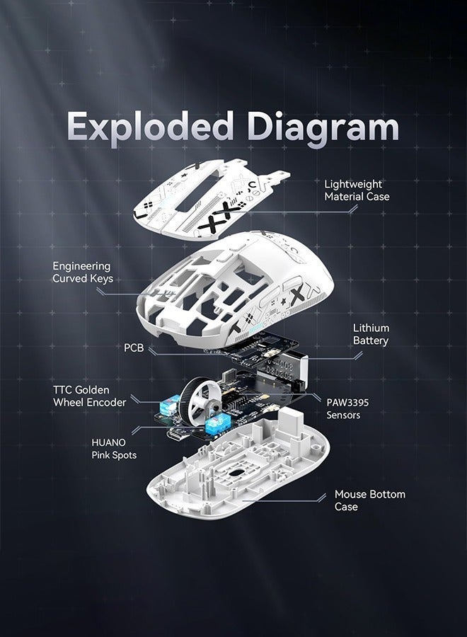 Attack Shark X6 49g Superlight Wireless Gaming Mouse with Magnetic RGB Charging Base, Ultralight Mice PixArt PAW3395 Sensor, 26000DPI, BT/2.4G Wireless/Wired Mouse, 200Hrs Battery for Win/Mac-(White+Sticker) - Image 5