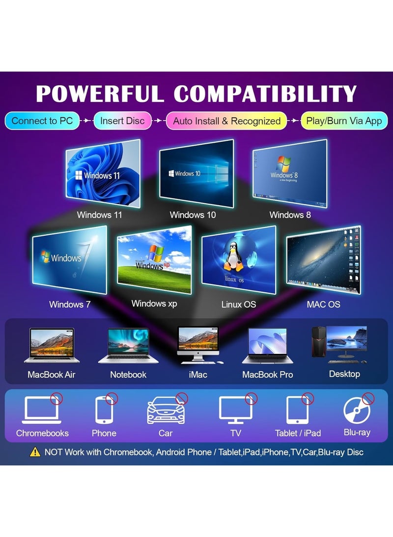 SYOSI External CD DVD Drive with Ambient Lighting, USB C USB/SD/TF Ports, CD/DVD +/-RW, Optical Disc Burner & Reader for Laptop PC Mac MacBook Air/Pro, Windows 11/10 (Black) - Image 2