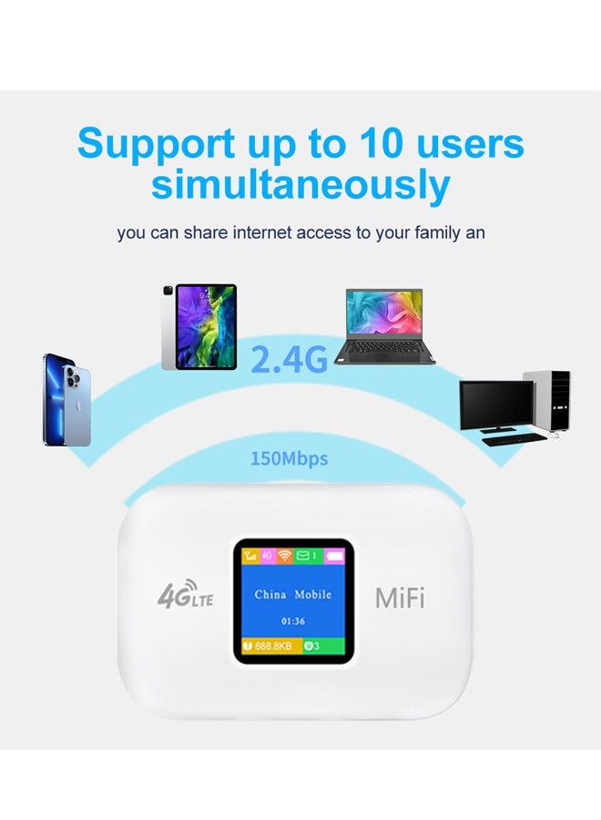 general Portable WiFi sharer, high-speed 4g mobile WiFi hotspot router, portable WiFi adapter suitable for mobile phones, laptops, desktop tablets (Eurasian version) - Image 2