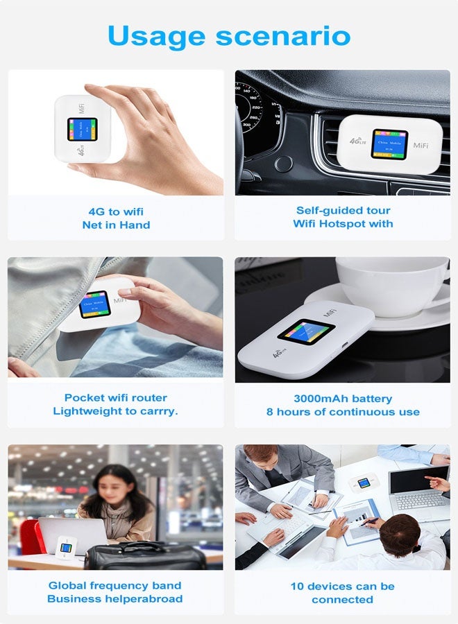 general Portable WiFi sharer, high-speed 4g mobile WiFi hotspot router, portable WiFi adapter suitable for mobile phones, laptops, desktop tablets (Eurasian version) - Image 5