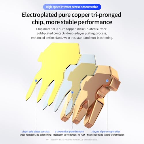 CNCOB Cat6 Connector RJ45 Connectors 100pcs UTP 8P8C RJ45 2 Pieces Load Bar Modular Plug Gold Plated Durable and Strong Connection for Cat6 Cat5e - Image 4