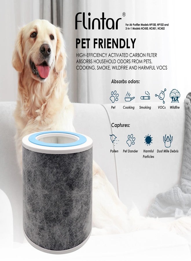 Flintar HP102 Replacement Filter, Made in TAIWAN, Compatible with Shark Air Purifier HP100, HP102, HC450, HC451, HC452, HC455, Compares to Part # HE1FKBAS and HE1FKPET (2-Pack) - Image 4