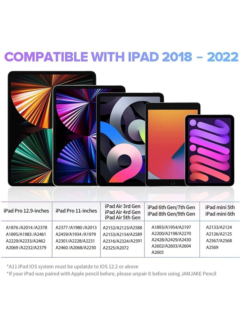 NIBEMINENT Stylus for iPad, Palm Resistant and Fast Charging - Image 3