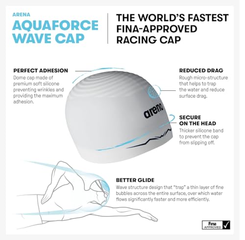 Arena Silicone Racing Swim Cap Men and Women Aquaforce Wave Hydrodynamic Performance Competitive Intensive Swimming Navy Large - Image 3