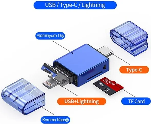 بولهاموبيل Ultra Fast Memory Card Reader with USB Type-C and Lightning Port Micro Sc Memory Card Reader