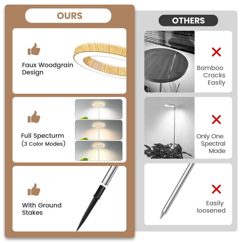 Kullsinss Grow Lights for Indoor Plants, Full Spectrum Plant Lights for Indoor Growing with 6/12/16H Timer, 3 Color Modes, 5 Brightness, 10"-65" Height Adjustable Wood Grain Plant Growing Lamp - Image 3