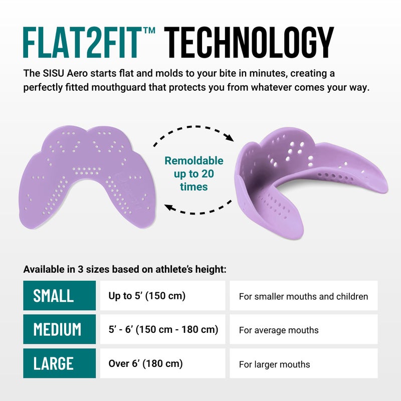 SISU Aero Small Mouthguard, Lucky Lavender - 30% Stronger Protection for Lacrosse, Football, Hockey, Roller Derby, Team Sports - Remoldable Up to 20 Times - Ultra Slim - Non Toxic - Image 4