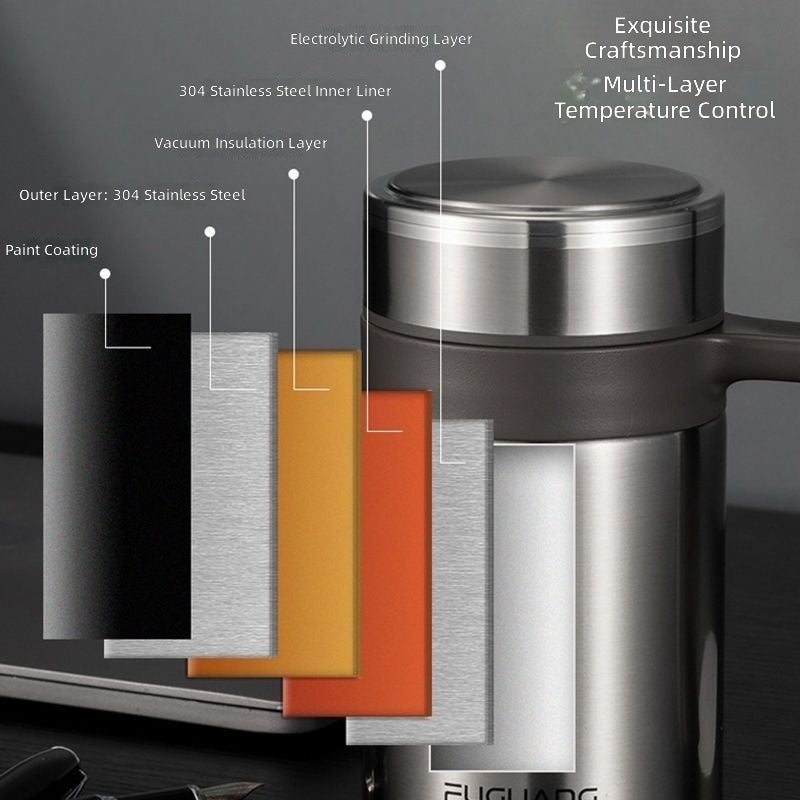 FUGUANG 304 Stainless Steel Insulated Water Bottle with Tea Separator, Handle & Filter - Large Capacity for Office & Home - Image 3