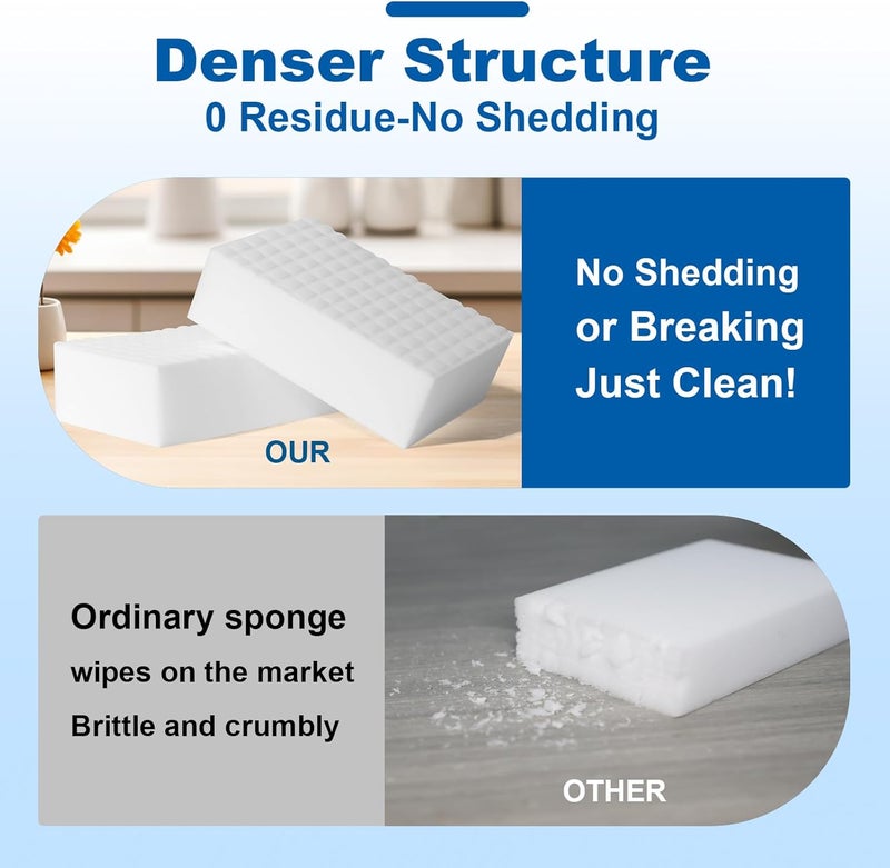 Dr.WOW 50 Ct Thick Melamine Sponges 1.18in - Sink, Bathtub & Tile Cleaner(Ultra-Durable) - Image 4
