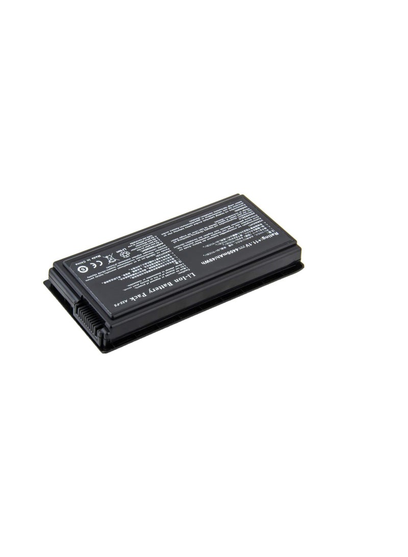 Terabyte Compatible Battery for Asus F82 – A32-F52, A32-F82, L0A2016, F52, F82 Series Laptops (4000mAh, 6-Cell) - Image 1
