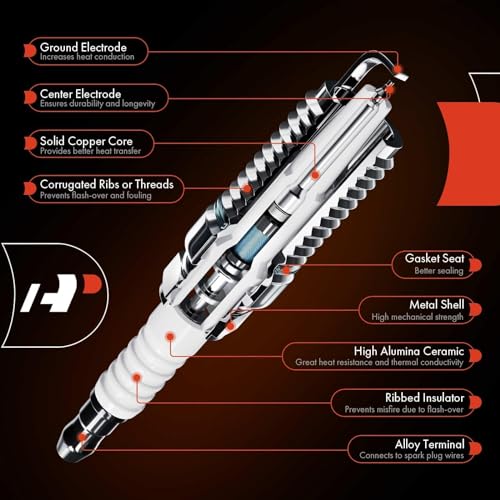 A-Premium Iridium Platinum Spark Plugs Compatible with Mercedes-Benz C190 AMG GT, C190 AMG GT C/R/S/R Pro, C63 AMG, C63/E63 AMG S, GLC63 AMG, GLC63 AMG S, S560, S63 AMG, GLS600, G63 AMG, Pack of 8 - Image 5