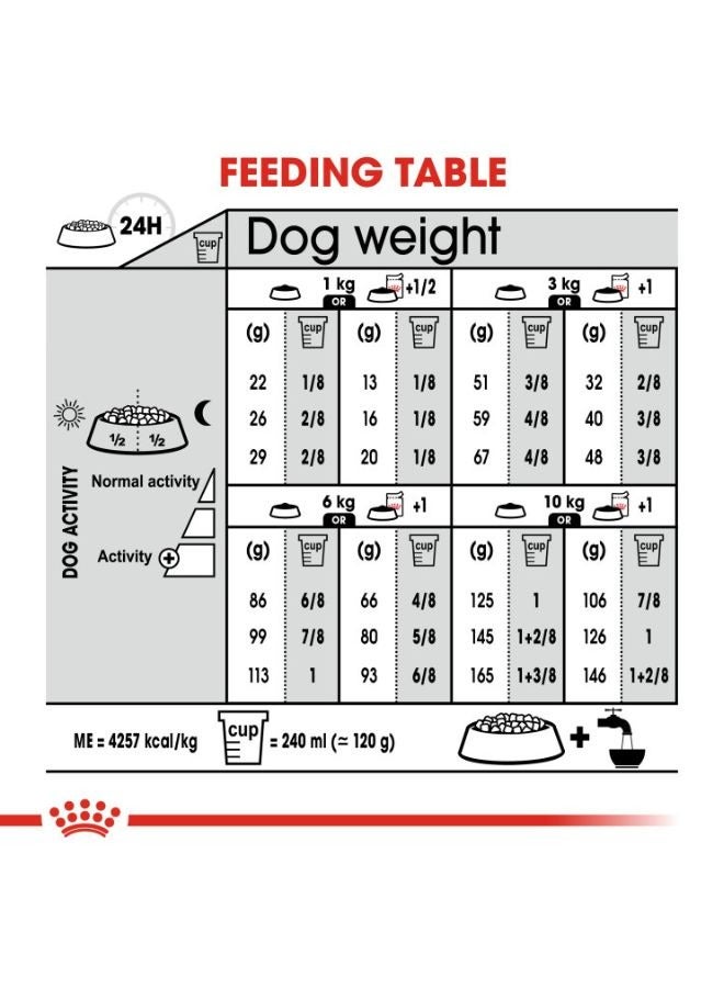 رويال كانين تغذية العناية بالكلاب ميني دايجيستيف كير 3 كجم - Image 5
