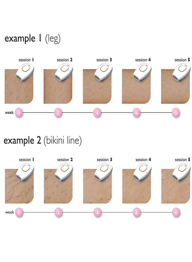 إيفرين جهاز إزالة الشعر بالليزر IPL لإزالة الشعر، 500000 ومضة، آلة إزالة الشعر للنساء، الحلاقة المنزلية، الاستخدام المنزلي، ماكينة حلاقة للجسم غير مؤلمة (أبيض) - Image 4