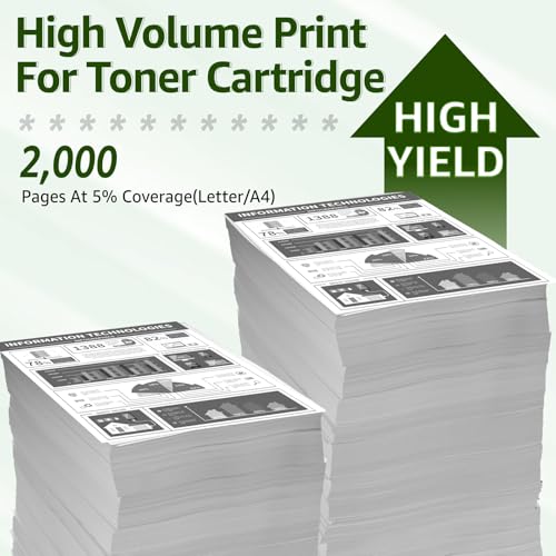 greencycle Q2612A Toner Cartridge Replacement Compatible for HP 12A Black Toner Cartridge Laserjet 1020 1010 1012 1018 1022 1022N 3015 3030 3052 3055 M1005 M1319F Printer Ink Cartridge (2PCS) - Image 3