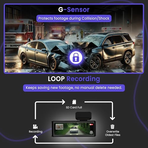 Autofy V81 Car Dash Camera 4K Ultra HD (8MP) Front 2K QHD (4MP) Rear Dash Camera for Car Dual Channel Super Capacitor Night Vision 24H Parking Monitor G Sensor (Free Acc Kit & 24 Months Warranty) - Image 4