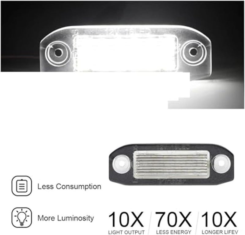 Wivplex 2PCS High Brightness License Plate Light for Volvo - Image 4