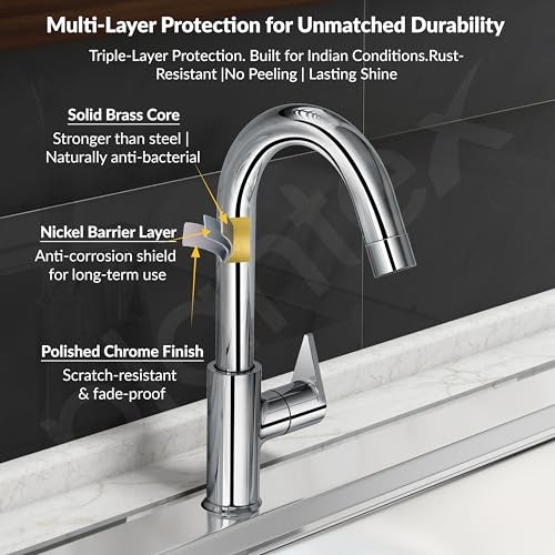 Plantex PAC-1812 Kitchen Sink Tap with Water Efficient Tap Aerator/Wall Mount Sink Tap for Kitchen Basin with 360° Swivel Spout (Chrome) - Image 5