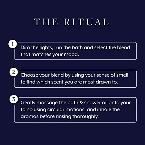 Aromatherapy Associates Essential Oil Blends – Luxury Body and Shower Oils for Dry Skin and Daily Aromatherapy, 10-Pack (0.30 fl oz Each) in Decorative Gift Box - Image 3