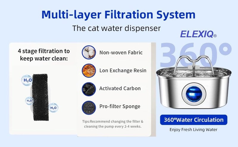 ELEXIQ Cat Water Fountain, 3.2L/108oz Automatic Stainless Steel Pet Dog Water Dispenser with Super Quiet&Transparent Window Design Ideal for Cats,Dogs (Steel, Rectangle 3L-2) - Image 2