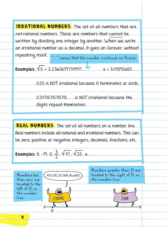 Everything You Need to Ace Pre-Algebra and Algebra I in One Big Fat Notebook