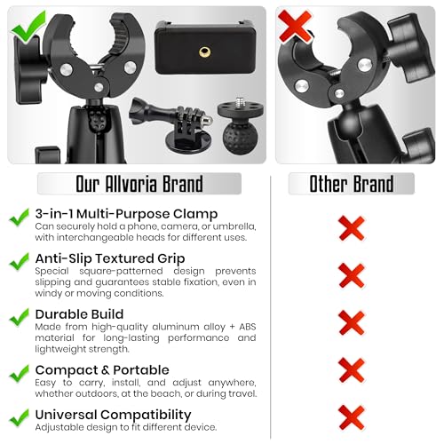 ALLVORIA Premium 3in1Umbrella Clamp for Chairs Strollers Boats & Kayaks Adjustable Mounting Bracket for Umbrella Camera & Phone Durable Anti Slip Trolling Motor Stabilizer for Outdoor Hands Free Use - Image 3