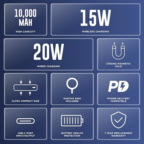 URBN 10000mAh Frost MagSafe Power Bank with Built-in Stand | 15W Magnetic Wireless Charging | 20W USB-C PD Fast Charging | Ultra Compact | Pass-Through Charging | MagTag Ring | (Blue) - Image 3