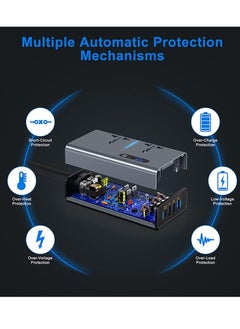 ELTRAZONE Efficient 200W Car Inverter – Multi-Port Charger for Cars, SUVs, and Trucks  - Image 4