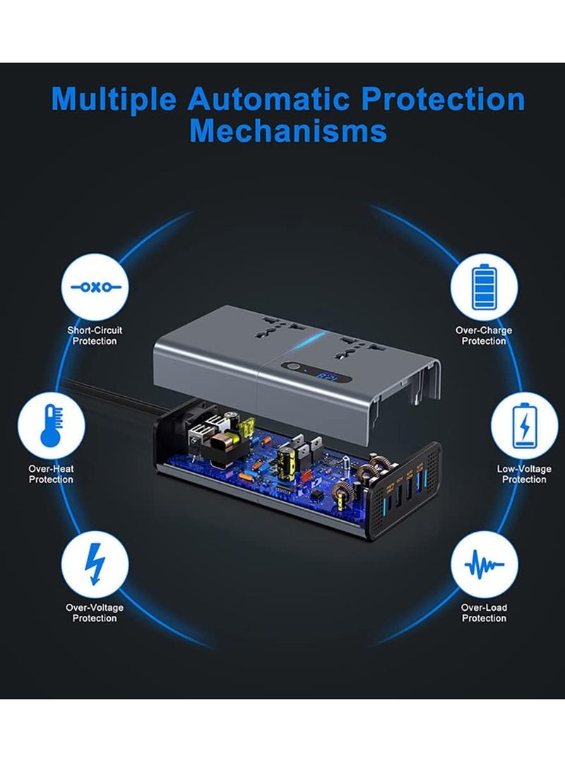 ELTRAZONE Efficient 200W Car Inverter – Multi-Port Charger for Cars, SUVs, and Trucks  - Image 4