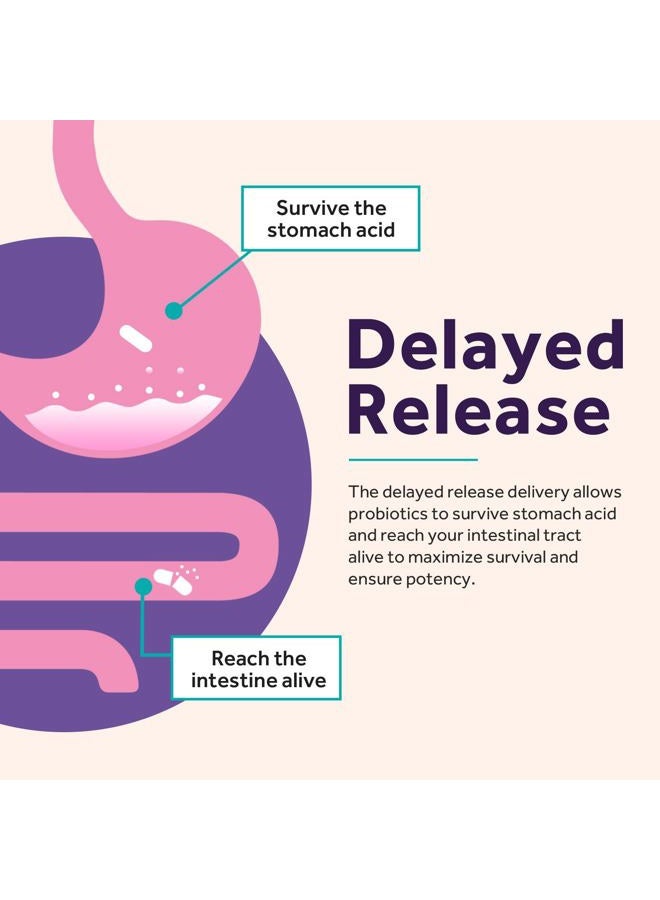 Doctor's Recipes Probiotics for Women, Organic Prebiotics and Probiotics for Digestive Health, Vaginal Health, 140 Billion CFU, 10 Strains, Shelf Stable, 60 Capsules - Image 4