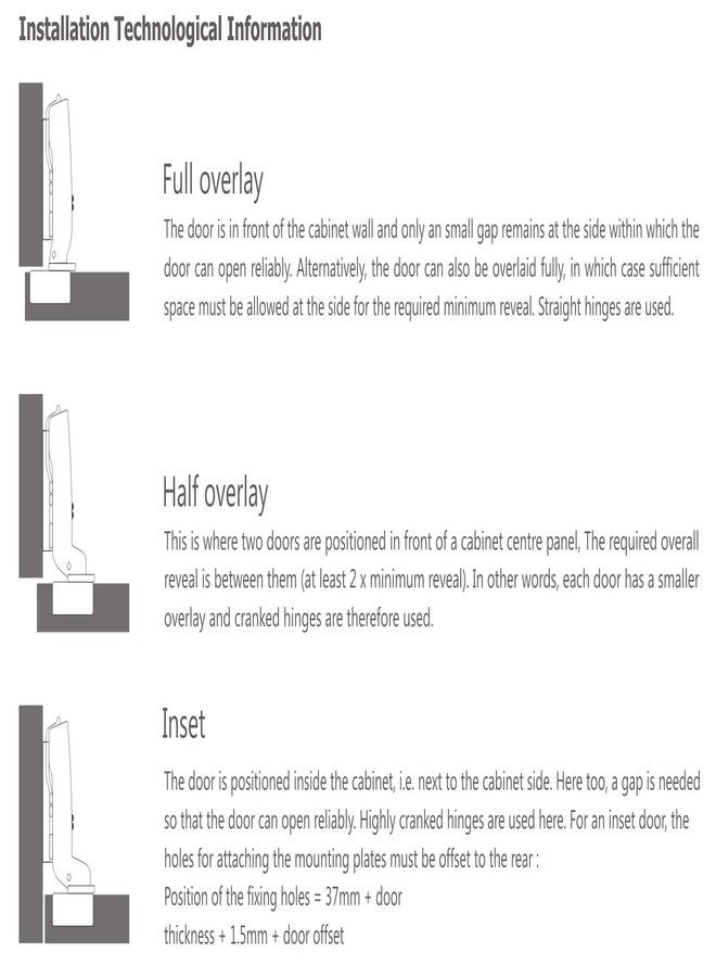 Met Craft Steel Auto Close (Non Soft Close) Slide On Concealed Hinges for Half Overlay Door Pack of 6 Pair (8 Degree Crank,Silver) - Image 5