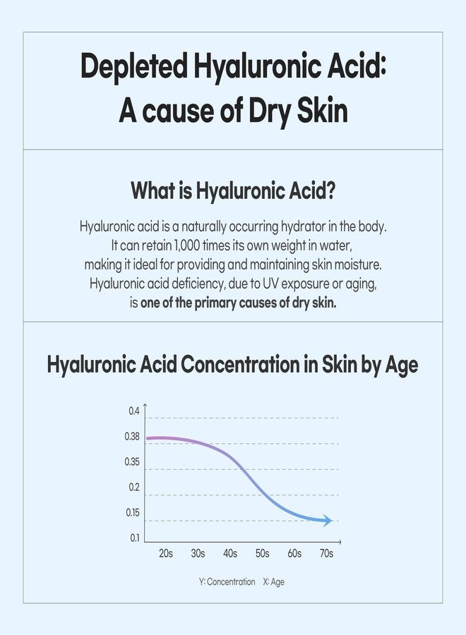 LUVUM Bamboo Hyaluronic Moisturer Cream, Bamboo Extract, Hyaluronic Acid Moisturizer, 2.36 fl. oz - Image 3