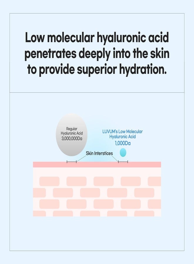 LUVUM Bamboo Hyaluronic Moisturer Cream, Bamboo Extract, Hyaluronic Acid Moisturizer, 2.36 fl. oz - Image 4