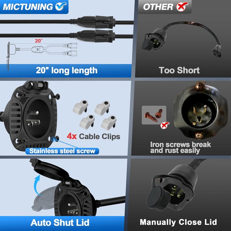 MICTUNING 15Amp 250V AC Port Plug with Heavy Duty Integrated Dual 20" Extension Cord Y Splitter Cable and Water-Resistant Spring-loaded Cover - Black - Image 4