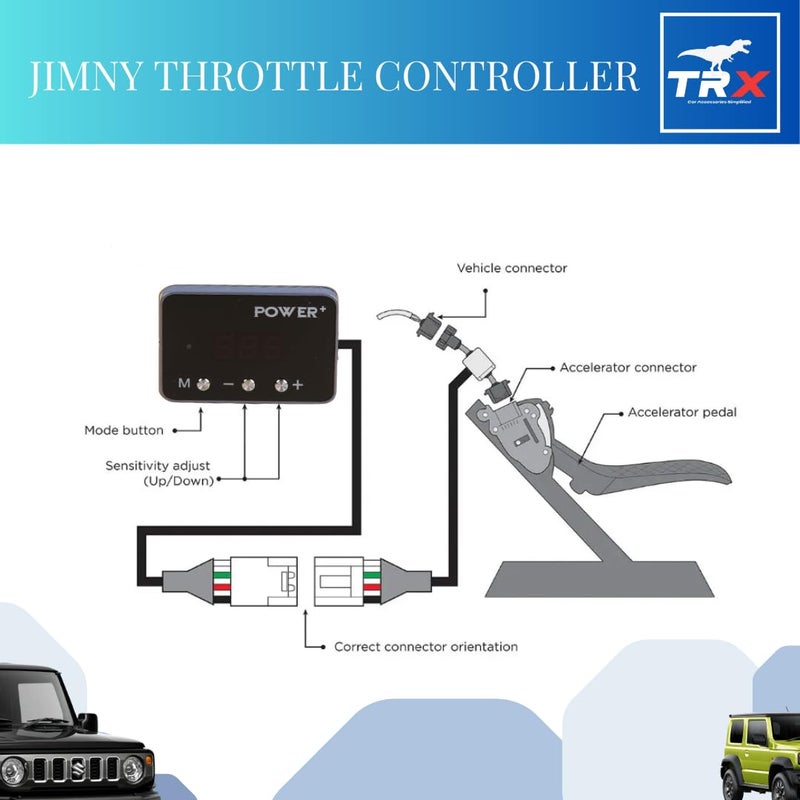 تي ار اكس اوتو وحدة تحكم في استجابة دواسة الوقود من TRX AUTO لسيارة Suzuki Jimny JB64/JB74 من 2019 إلى 2024 - Image 2