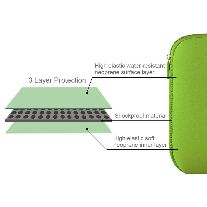ARVOK 15-16 Inch Laptop Sleeve Ultra-Thin Multi-Color & Size Choices Case/Water-Resistant Neoprene Notebook Computer Pocket Tablet Briefcase Carrying Bag/Pouch Skin Cover for HP/Dell/Lenovo/Asus/Acer - Image 2