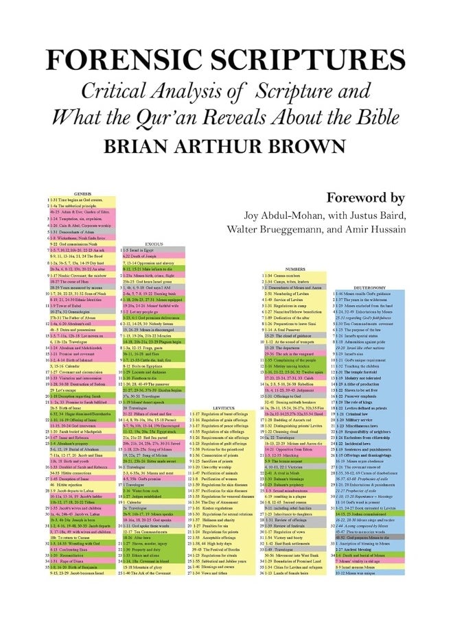 Forensic Scriptures 