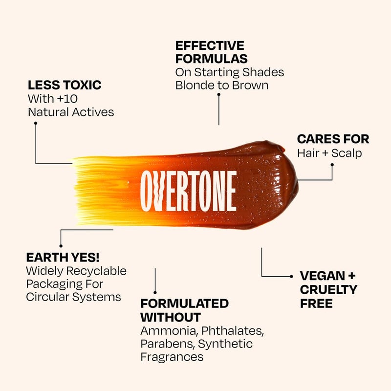 Overtone Daily Color Depositing Conditioner for Hair, Ginger Glow:Temporary Pigment with Shea, Coconut & Avocado Oils, Hydrating, Vegan & Cruelty-Free, All Hair Types, 4.5oz. - Image 5