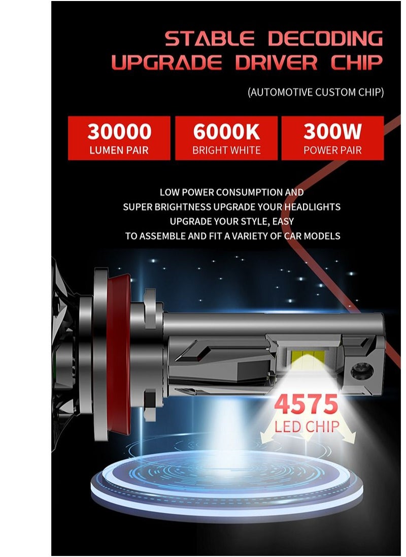 Toby's Tobys TF150 H4 2 Pieces 300W Original Tested LED Headlight Bulb Assembly 30000 Lumens 150W/Piece Xtreme Bright With Color Temperature 6500K  - Image 2
