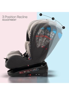 BAYBEE Convertible Car Seat for Baby 0 to 12 Years with 360° Rotatable, ISOFIX, 3 Position Recline, Headrest Adjustable ECE R44/04 Safety Certified Baby Car Seat for Toddlers Kids Boys Girls Grey  - Image 5