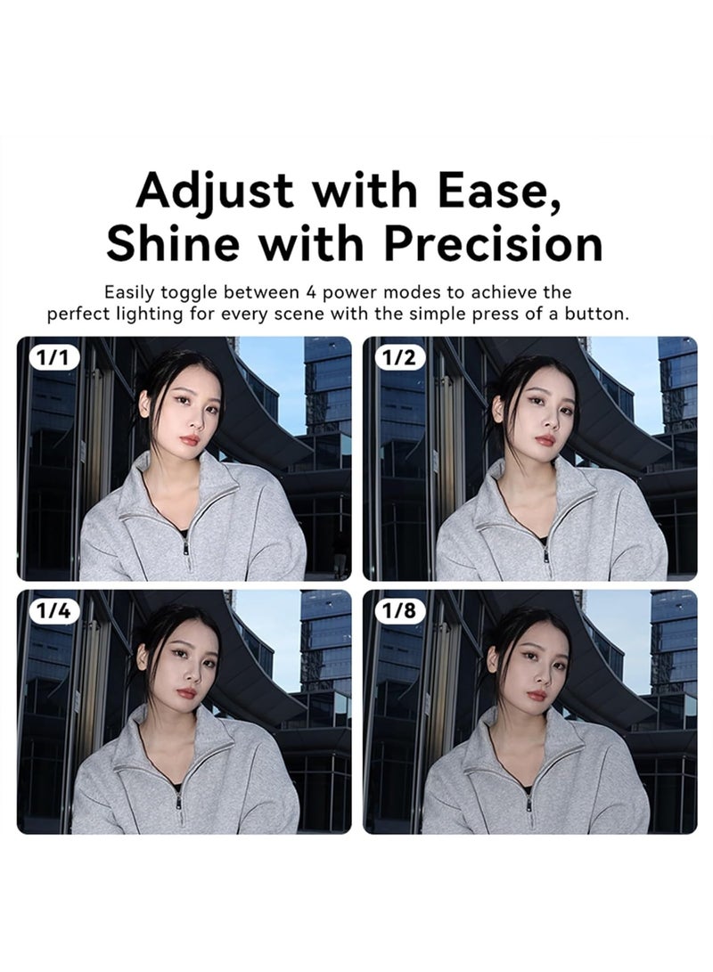 Ulanzi ULANZI SL01 Mini Camera Flash, GN8 6500K Camera Speedlite Flashes, 4 Power Levels (1/8~1/1), Mini Manual Flash, Single Contact Hot Shoe for Nikon, Sony, Fujifilm, Panasonic Cameras - Image 4