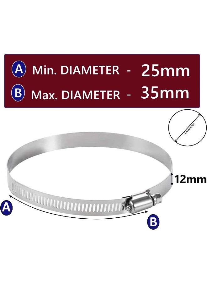 Poaker 4Pcs Gi Hose Clips - Adjustable Worm Drive Pipe Clamps For Securing Hose Connections In Gas Lines, Water Pipes, Industrial Hoses, Oil Pipes, And More (25Mm To 35Mm)  - Image 2